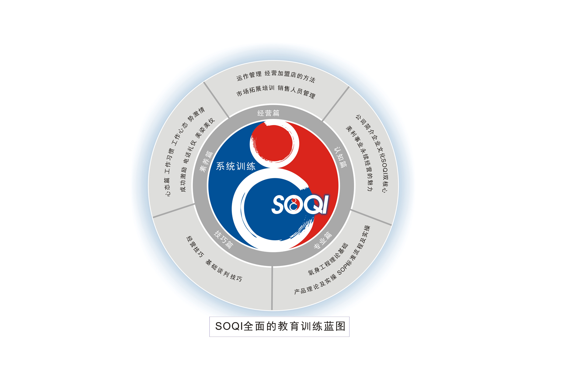 jiaoyupeixun-8f868